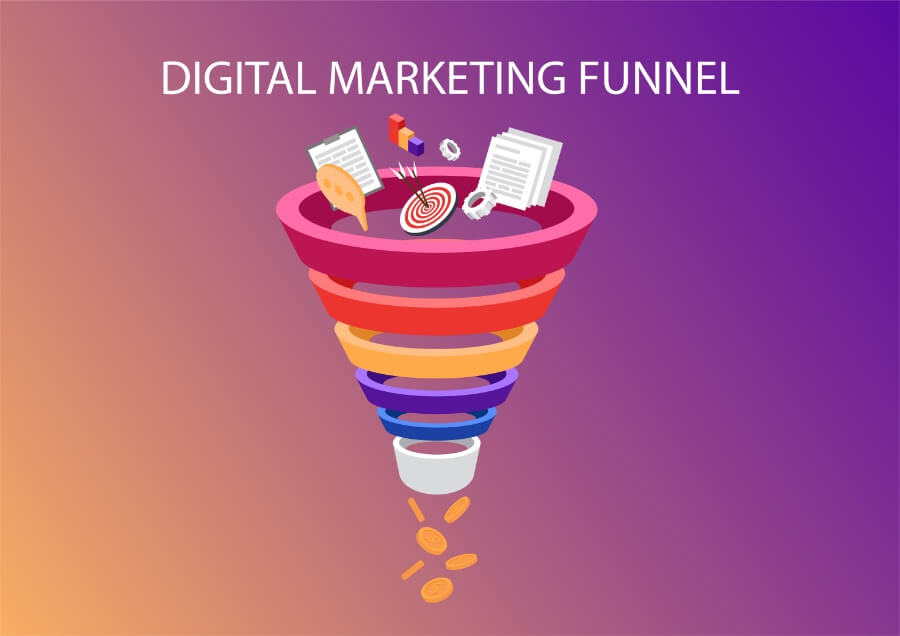 digital marketing funnel